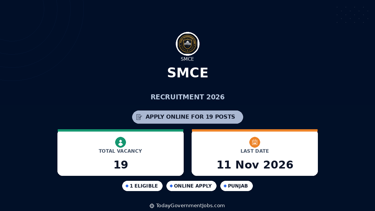 SMCE Recruitment 2026: 19 Posts