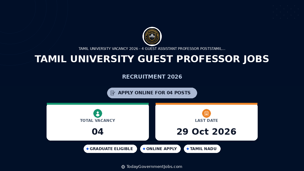 Tamil University Guest Professor Jobs 2026