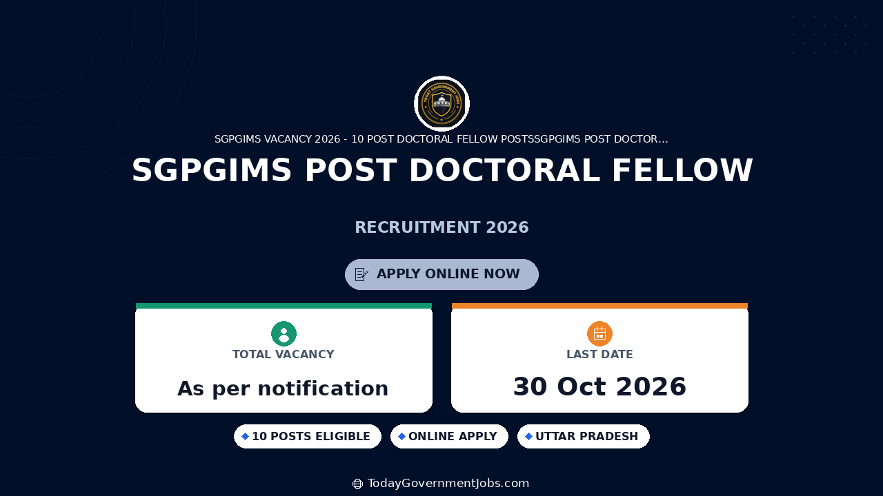 SGPGIMS Post Doctoral Fellow Recruitment 2026
