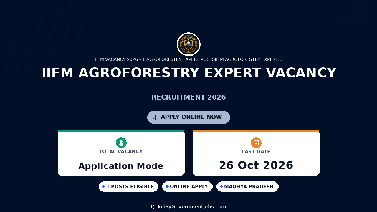 IIFM Agroforestry Expert Vacancy 2026: Walk-in