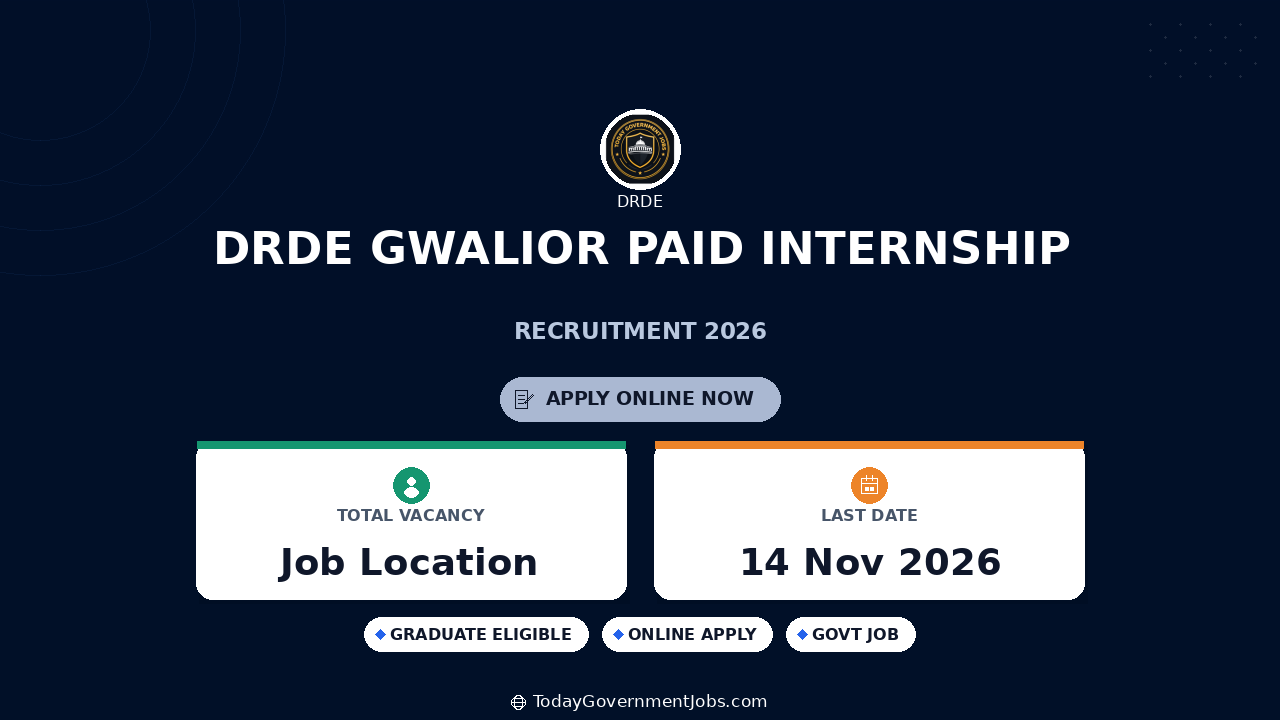 DRDE Gwalior Paid Internship 2026: Apply by Nov