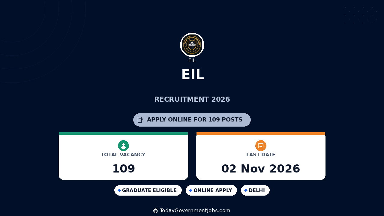 EIL Recruitment 2026: 109 Engineer & Officer Posts