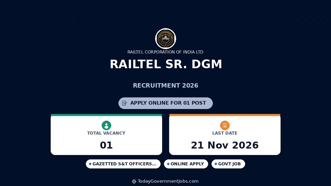 Railtel Sr. DGM Recruitment 2026: Apply Offline