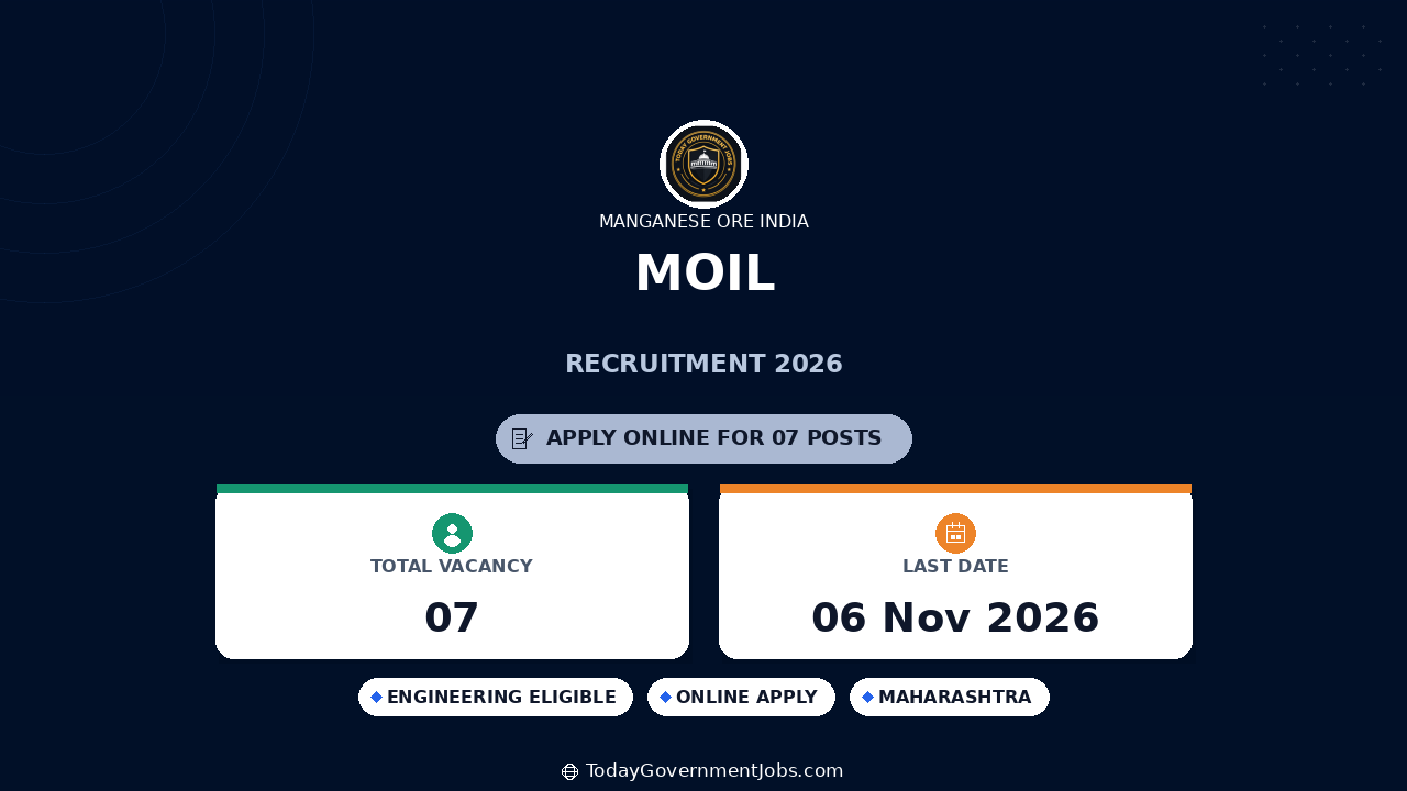 MOIL Recruitment 2026: 7 Engineer Posts