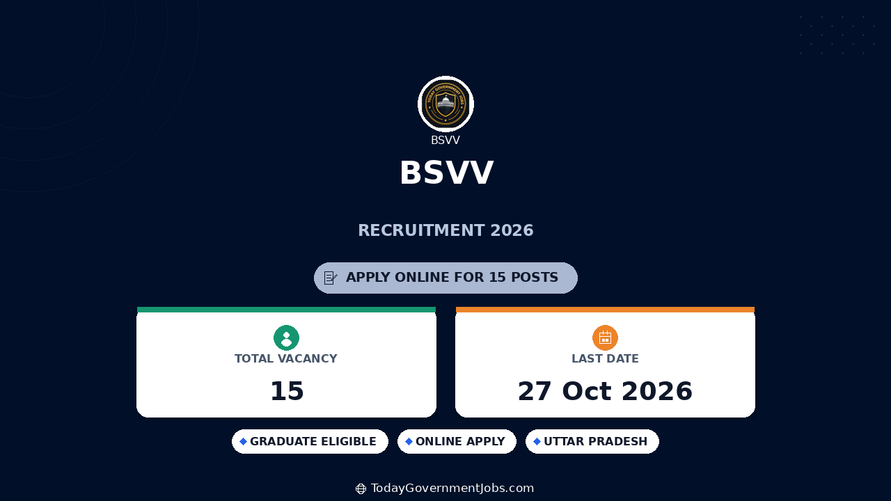BSVV Recruitment 2026: 15 Guest Teacher Posts