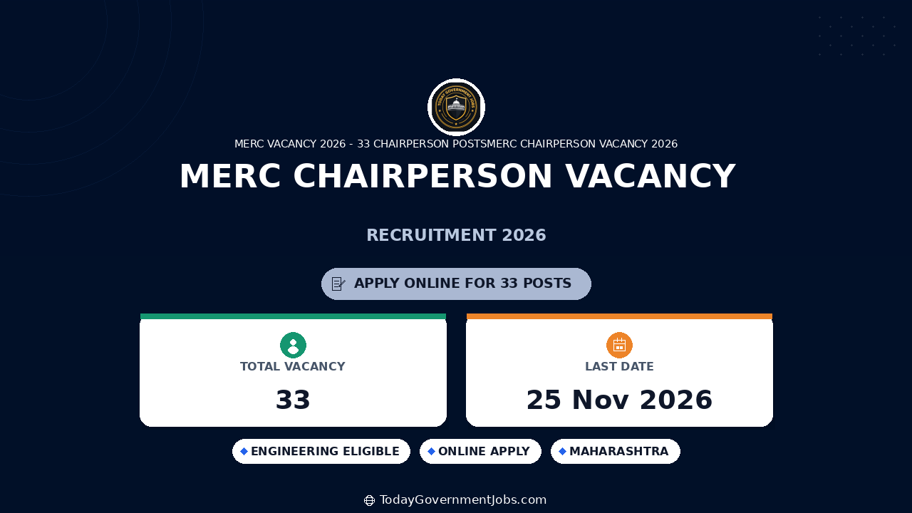 MERC Chairperson Vacancy 2026: Apply Offline