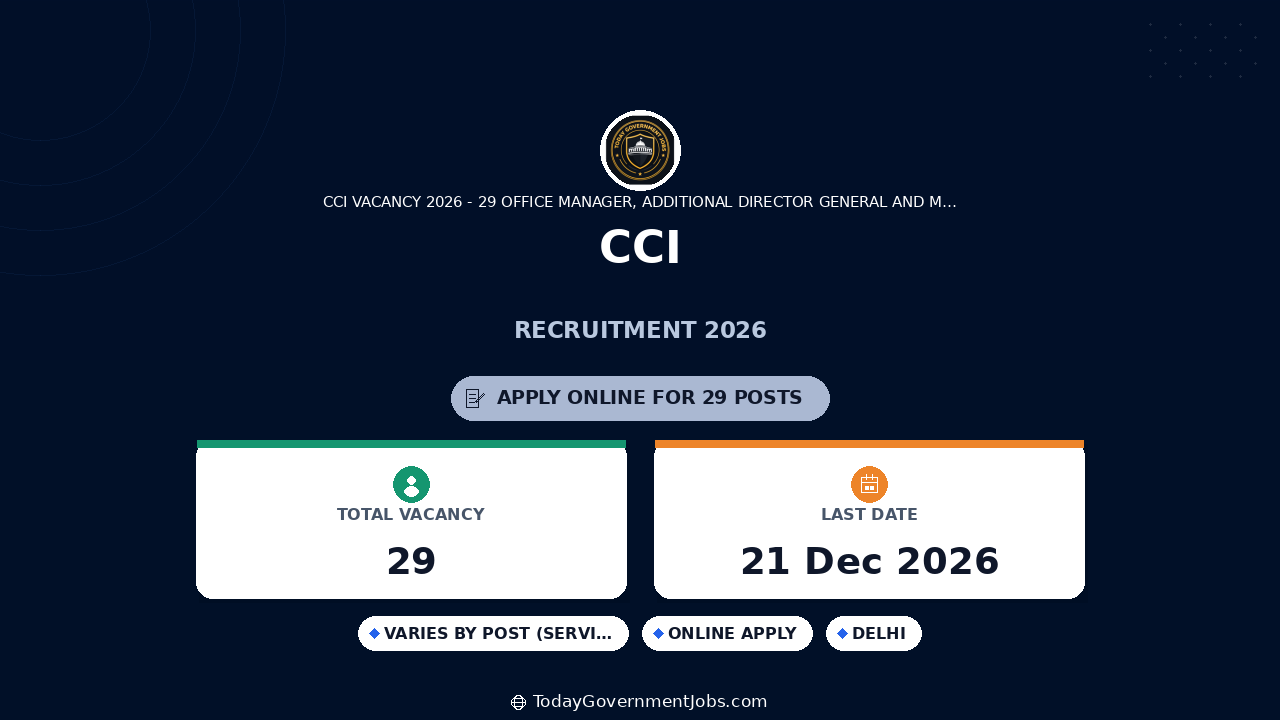CCI Recruitment 2026: 29 Deputation Posts