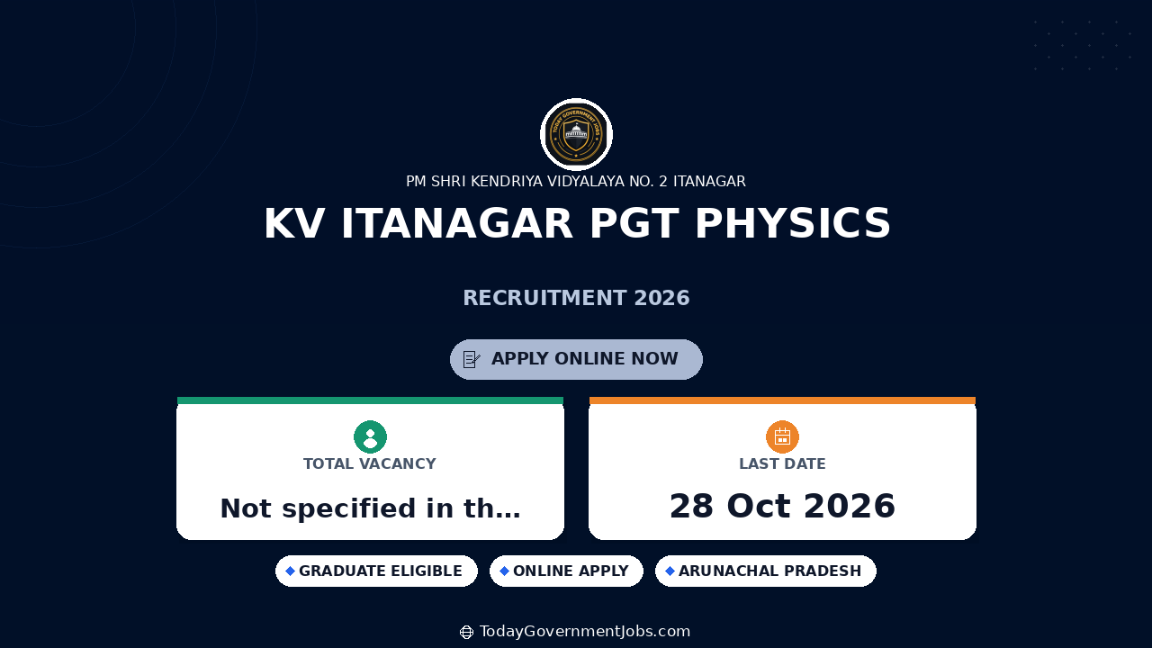 KV Itanagar PGT Physics Recruitment 2026: Walk-in