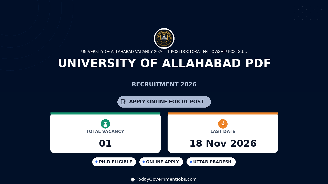 University of Allahabad PDF Recruitment 2026