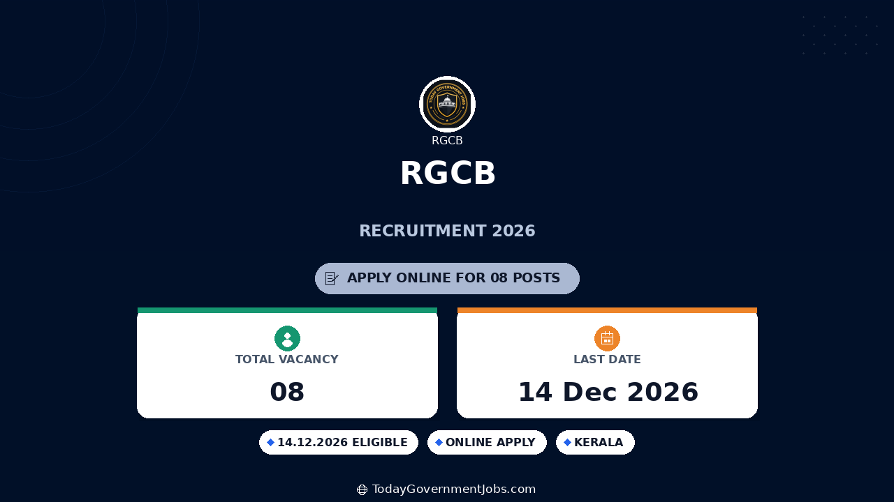 RGCB Recruitment 2026: 8 Technical Posts