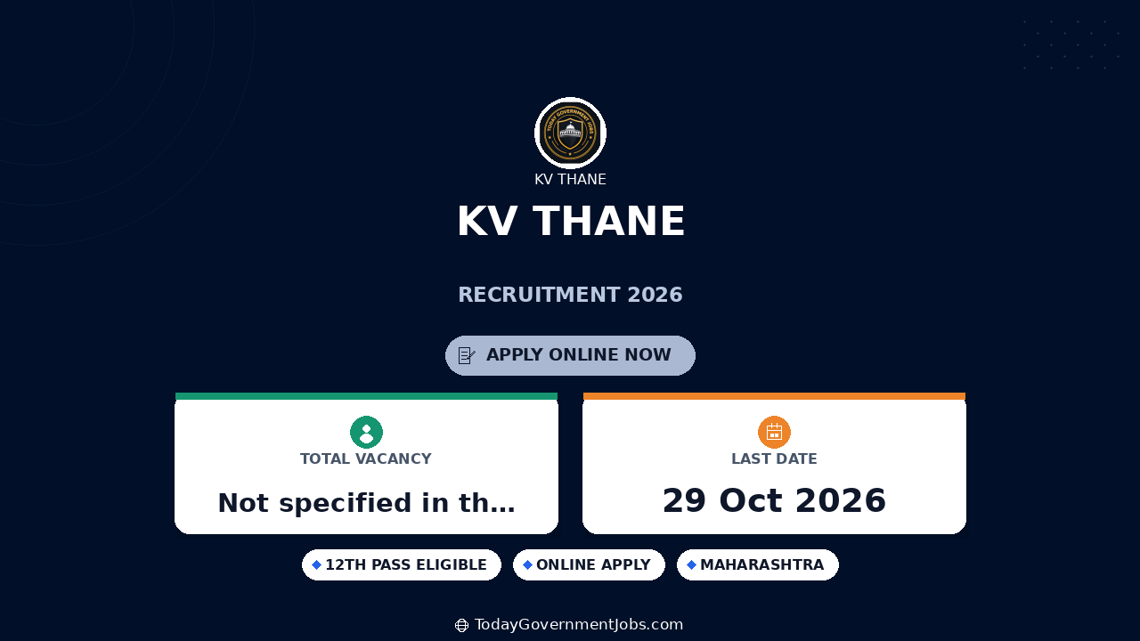 KV Thane Recruitment 2026: TGT, PRT Walk-in Interview
