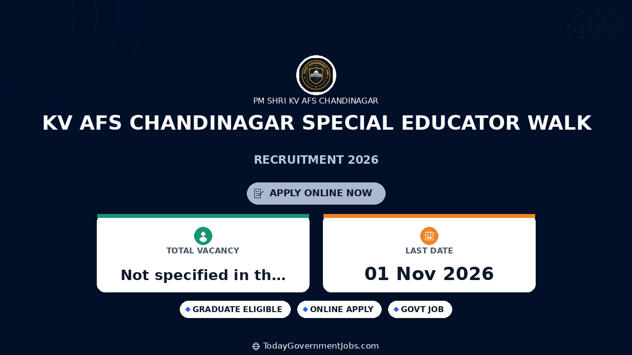 KV AFS Chandinagar Special Educator Walk-in 2026