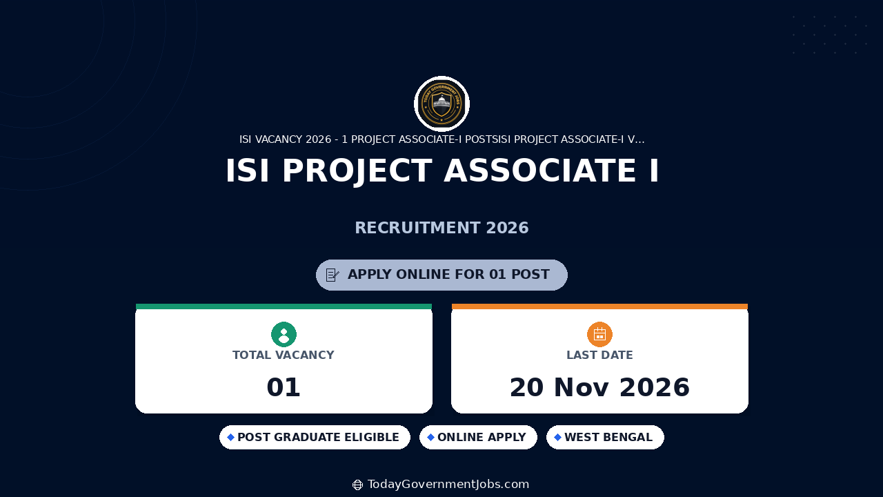 ISI Project Associate I Recruitment 2026