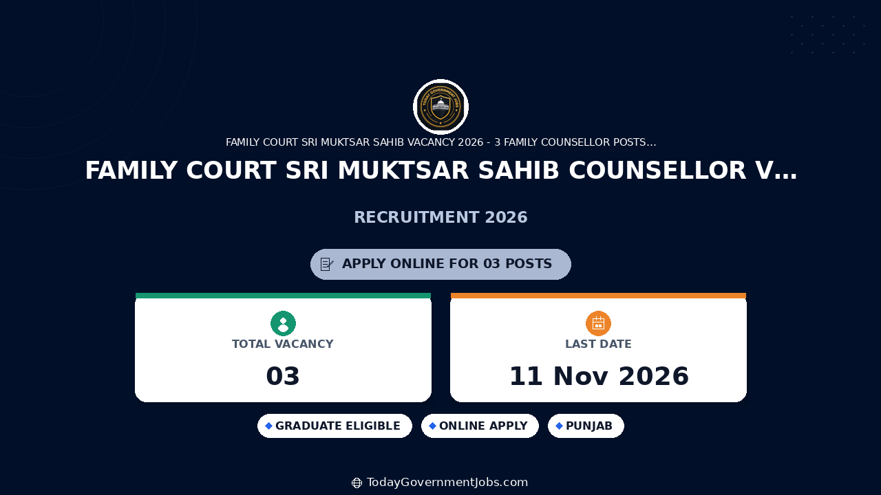 Family Court Sri Muktsar Sahib Counsellor Vacancy 2026