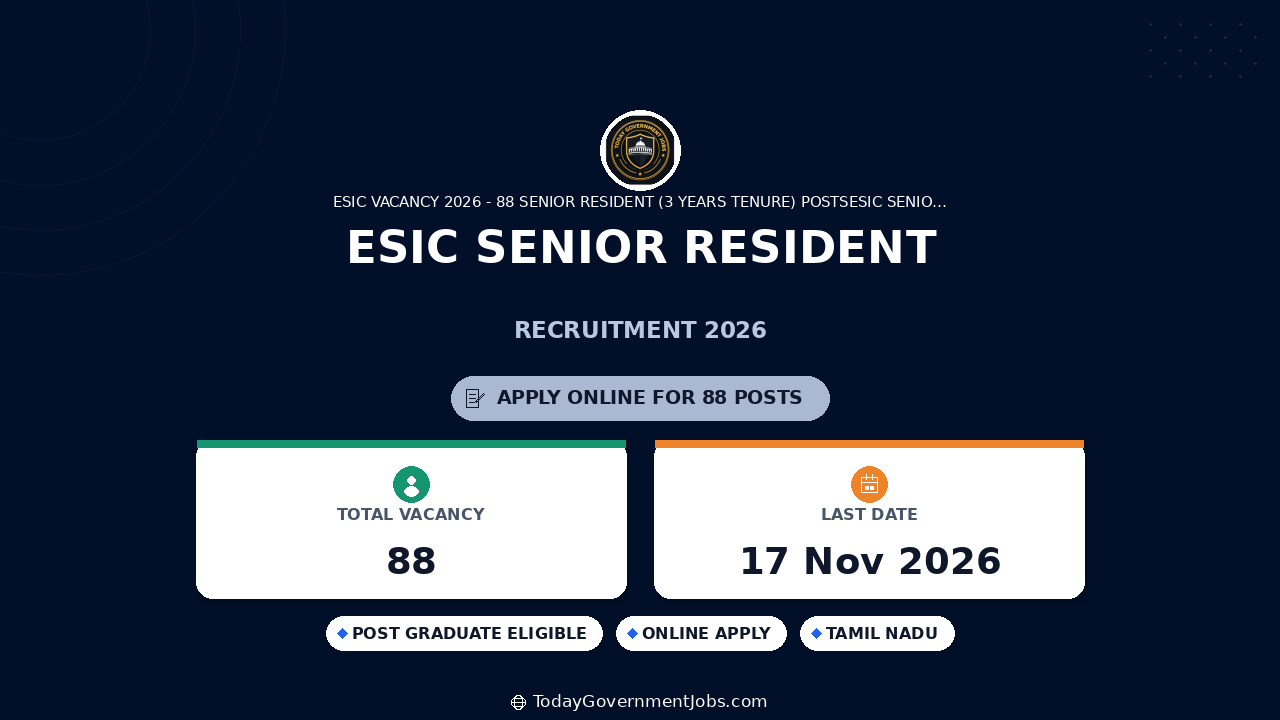 ESIC Senior Resident Recruitment 2026