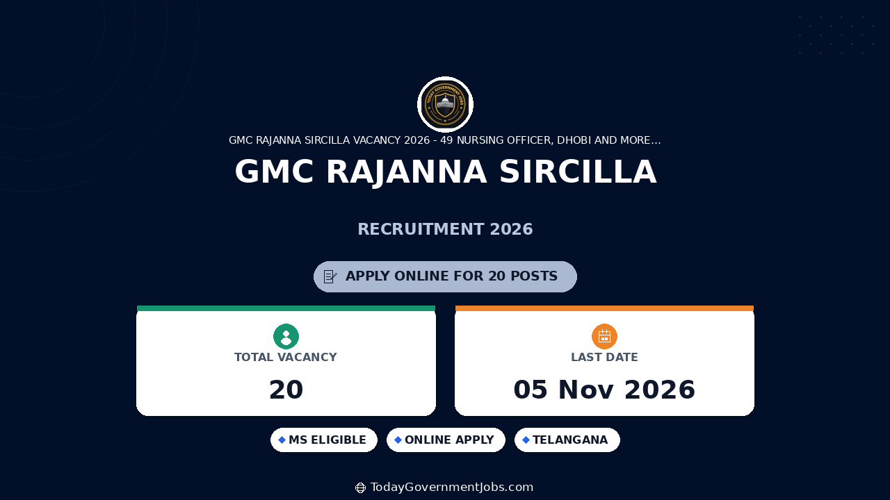 GMC Rajanna Sircilla Recruitment 2026: Apply Offline