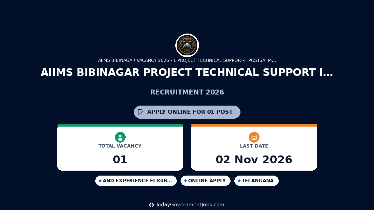 AIIMS Bibinagar Project Technical Support II Vacancy 2026