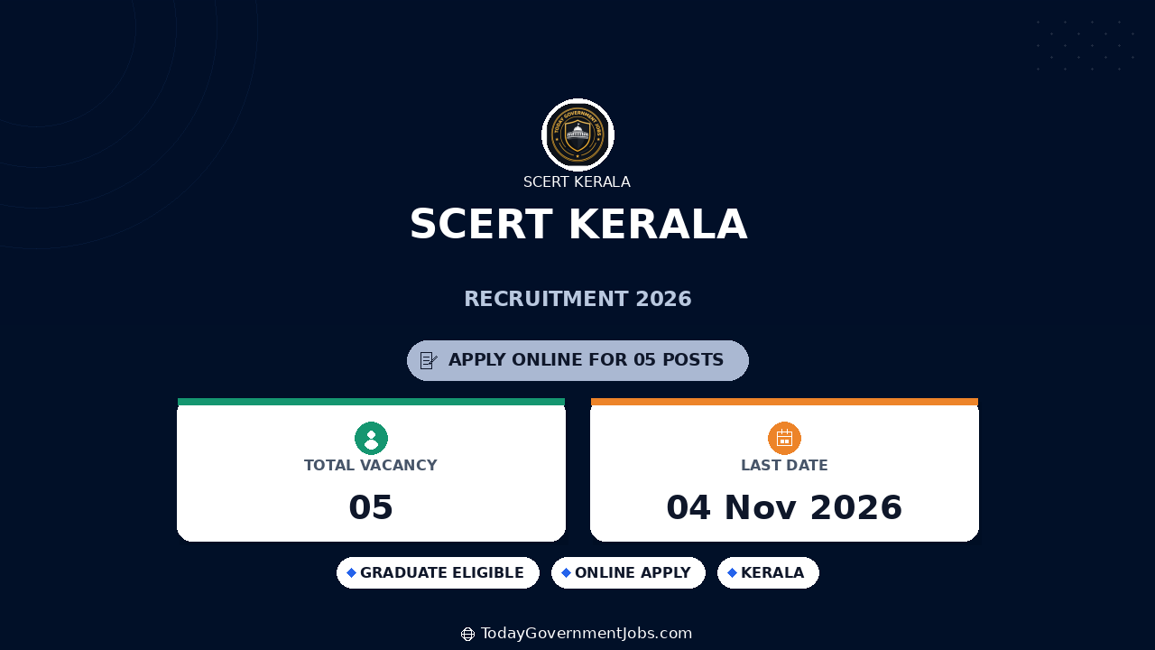 SCERT Kerala Recruitment 2026: 5 Posts