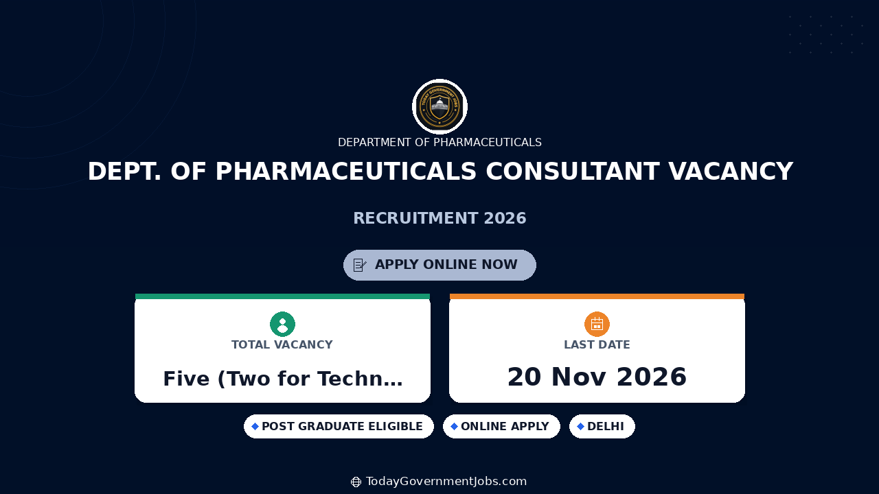 Dept. of Pharmaceuticals Consultant Vacancy 2026
