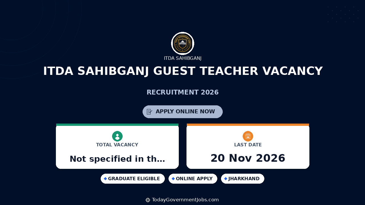 ITDA Sahibganj Guest Teacher Vacancy 2026