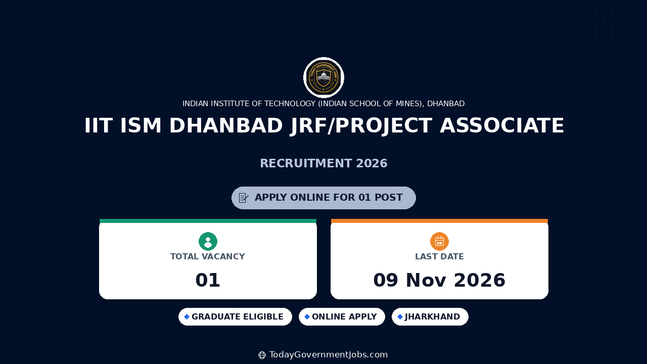IIT ISM Dhanbad JRF/Project Associate Recruitment 2026