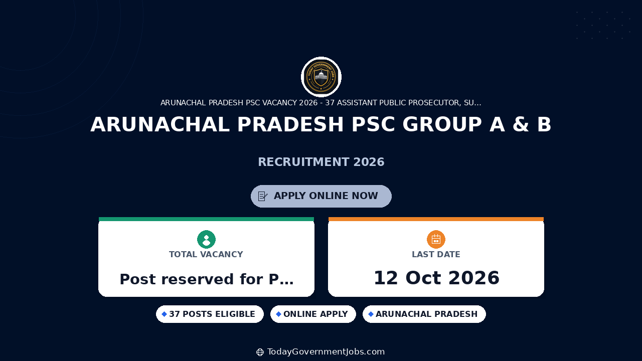 Arunachal Pradesh PSC Group A & B Recruitment 2026