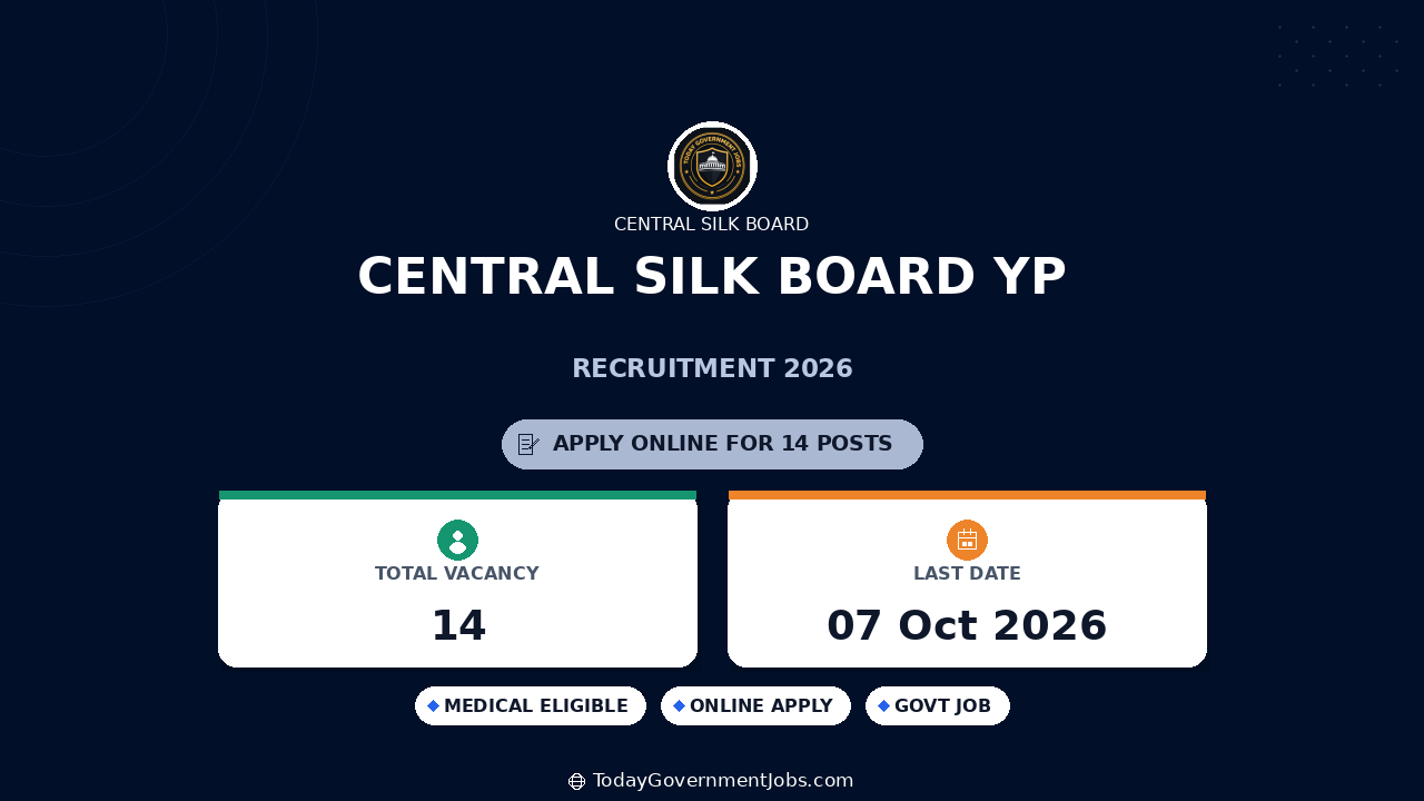 Central Silk Board YP Recruitment 2026: Apply Online