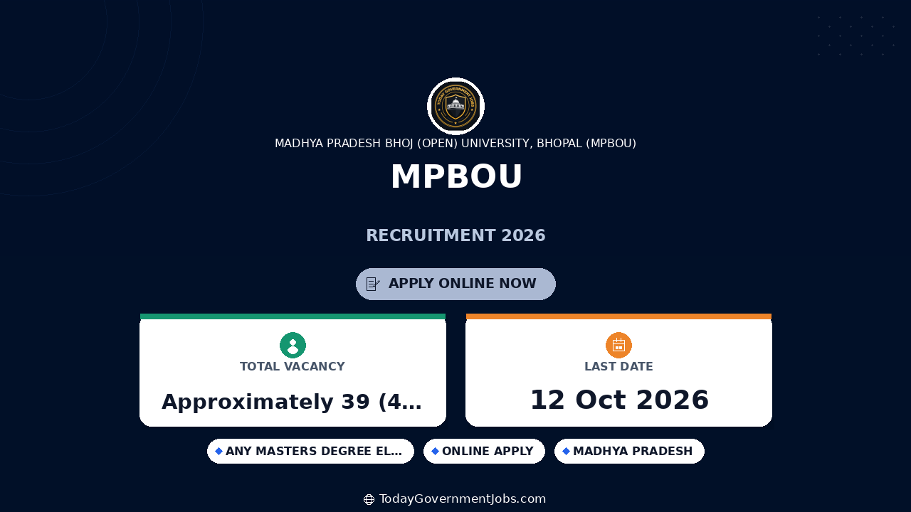 MPBOU Recruitment 2026: Professor, Asst Professor Jobs