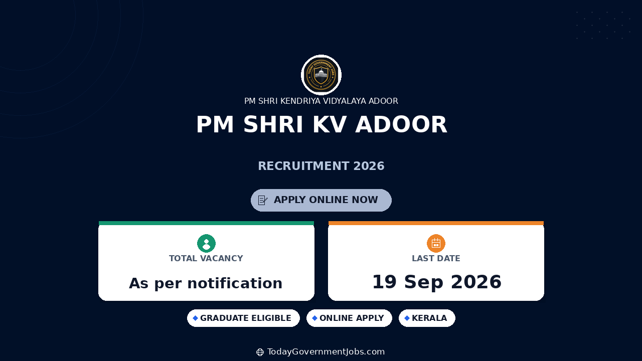 PM SHRI KV Adoor Recruitment 2026: PGT, Counsellor Jobs