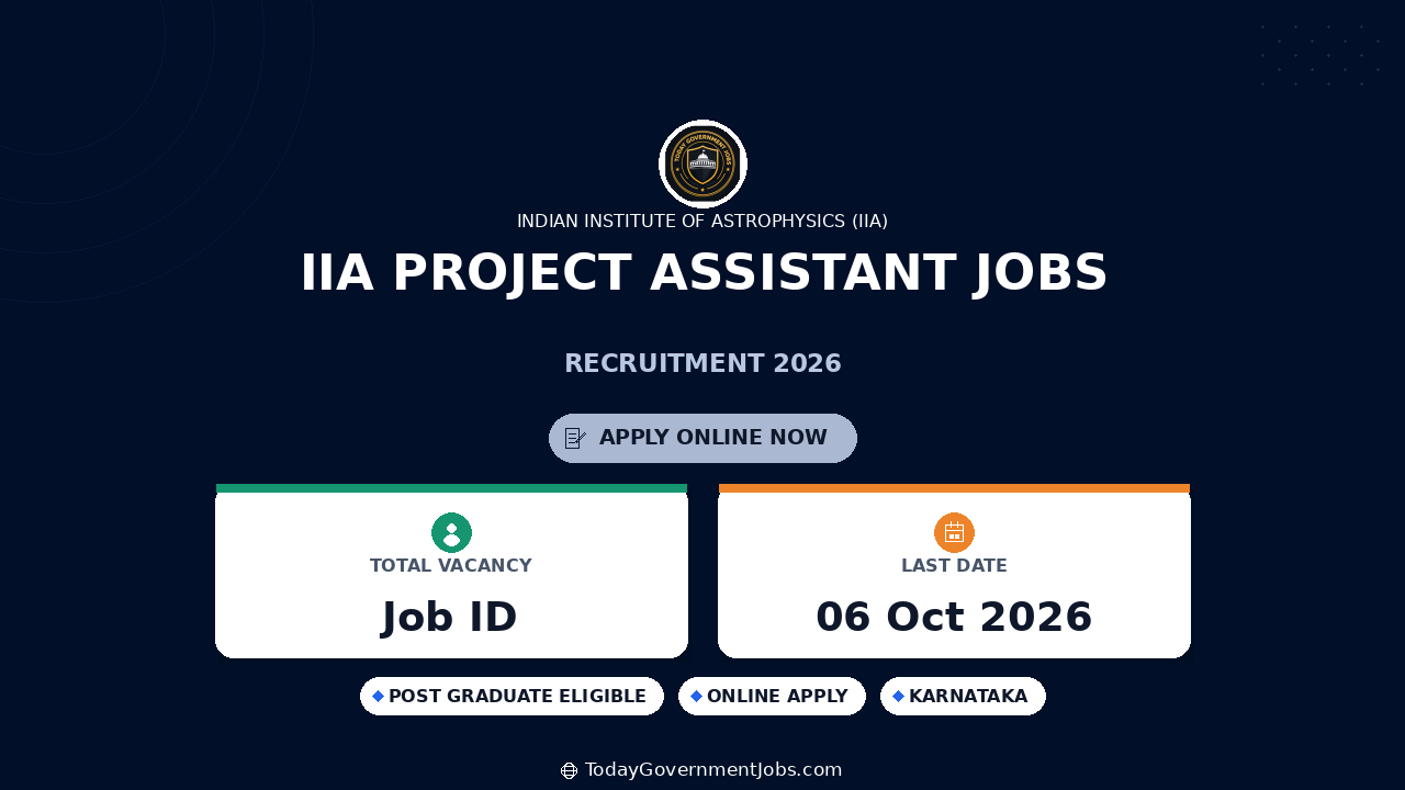 IIA Project Assistant Jobs 2026: Apply for 2 Vacancies