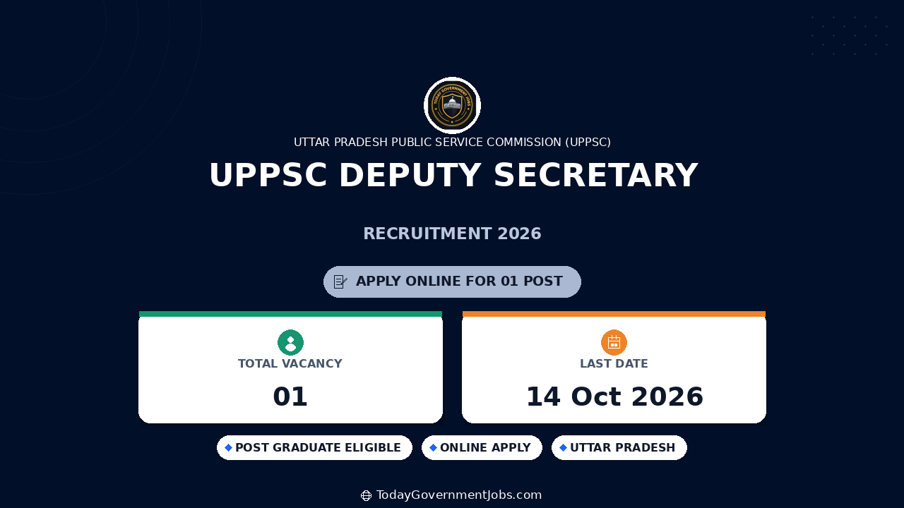 UPPSC Deputy Secretary Recruitment 2026: Apply Online