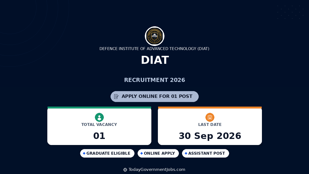 DIAT Recruitment 2026: SRF, JRF, Project Assistant Jobs