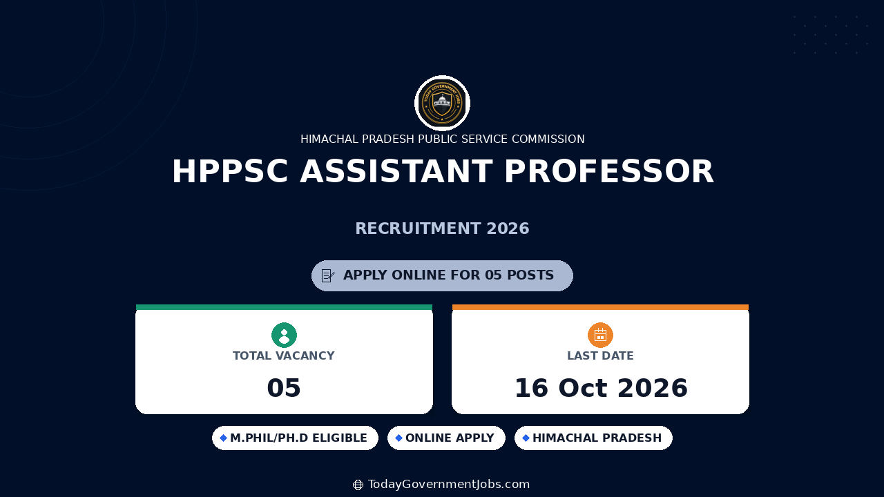 HPPSC Assistant Professor Recruitment 2026