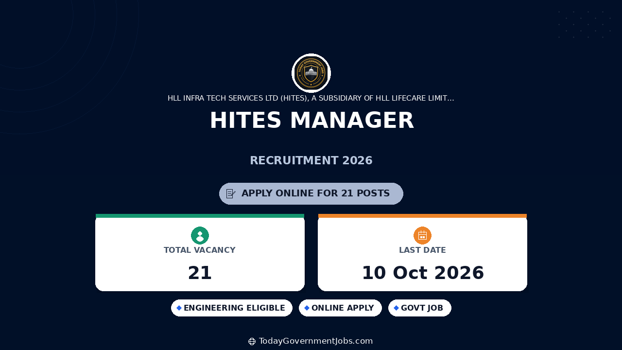 HITES Manager Recruitment 2026: 21 Posts