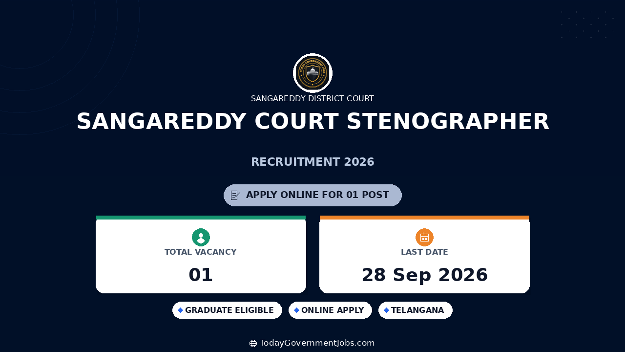 Sangareddy Court Stenographer Recruitment 2026