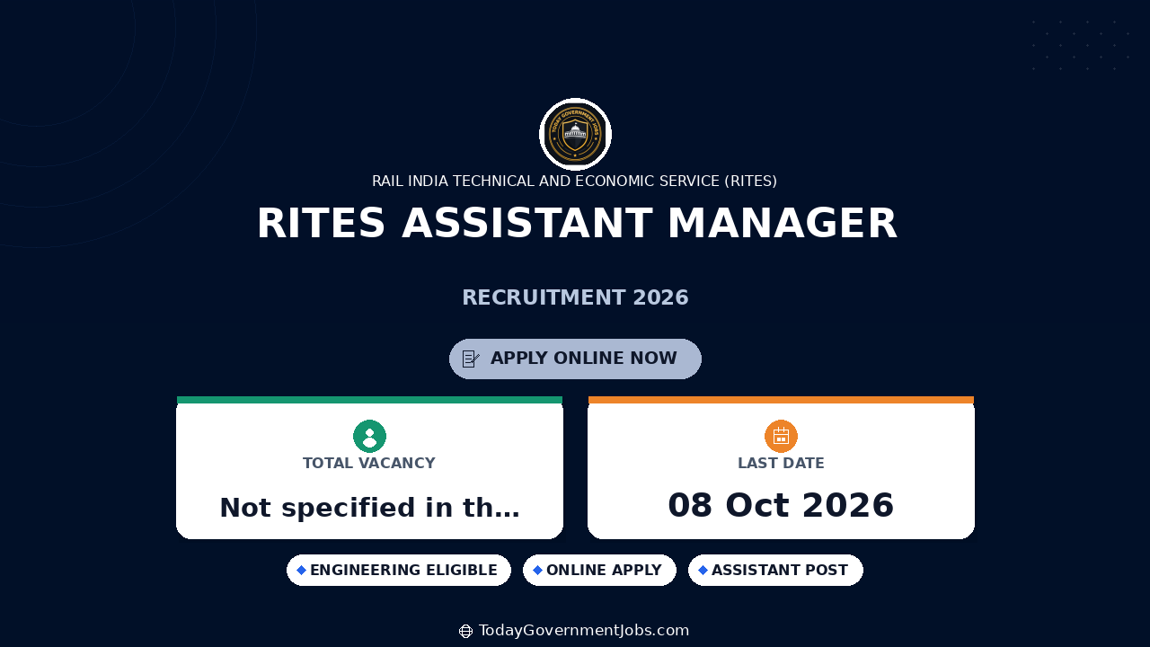 RITES Assistant Manager Recruitment 2026