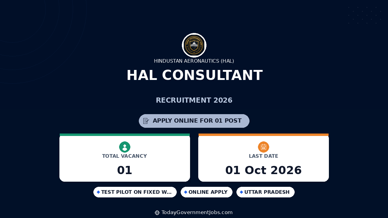 HAL Consultant Recruitment 2026: Apply for ETP Post