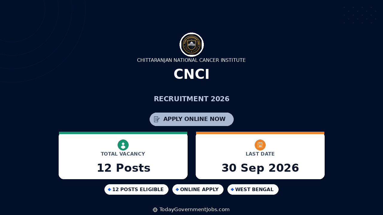 CNCI Recruitment 2026: 12 Posts, Apply Offline