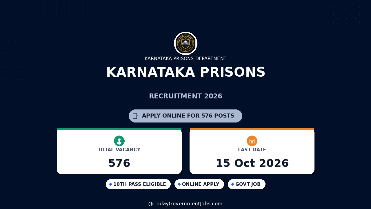 Karnataka Prisons Recruitment 2026: 576 Warder, Instructor Jobs
