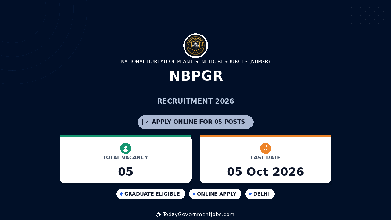 NBPGR Recruitment 2026: Apply for Project Associate & Assistant