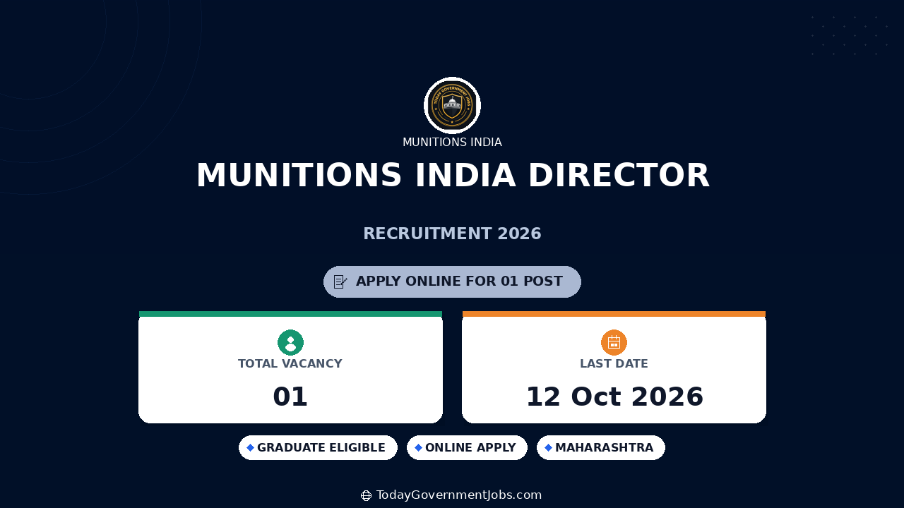 Munitions India Director Recruitment 2026: Apply Offline