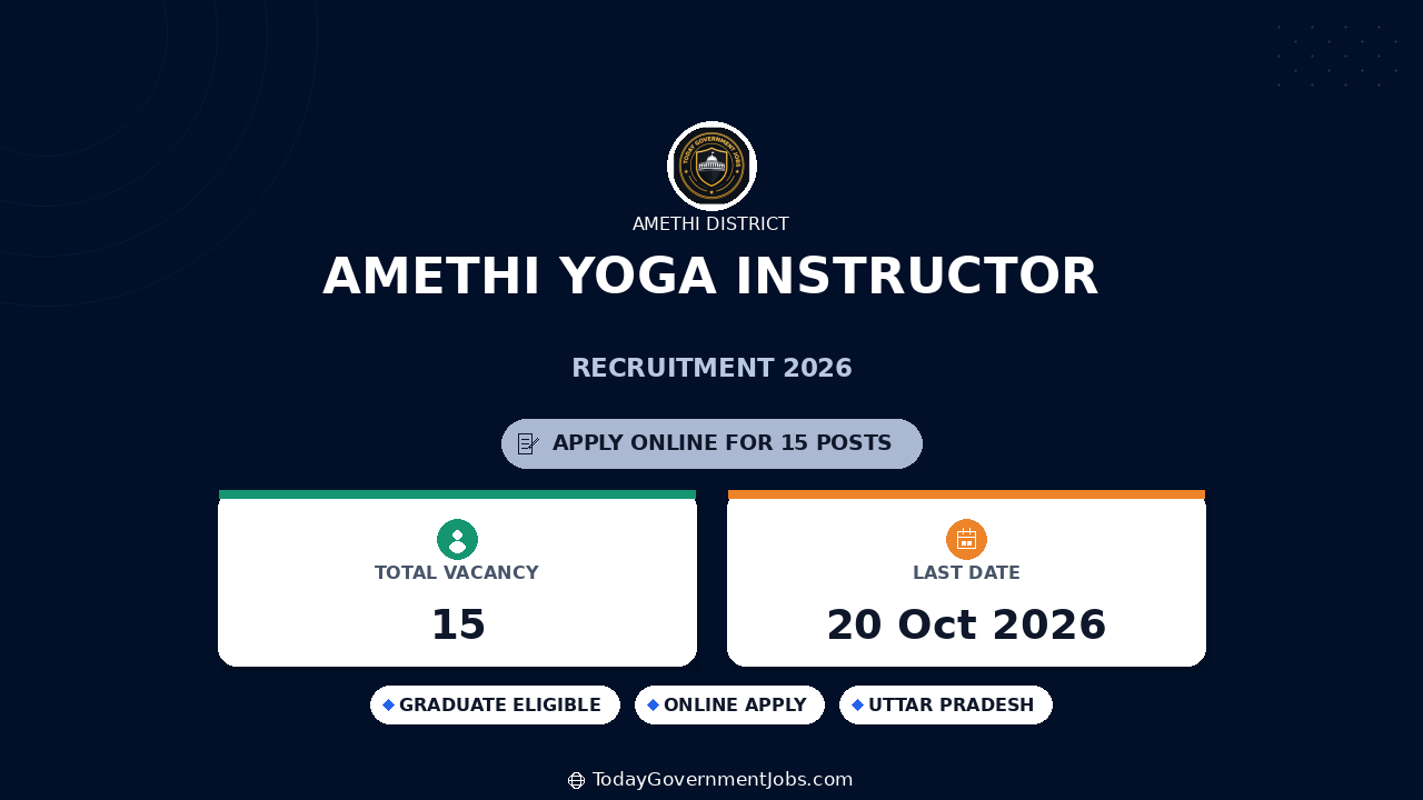 Amethi Yoga Instructor Recruitment 2026: 15 Posts