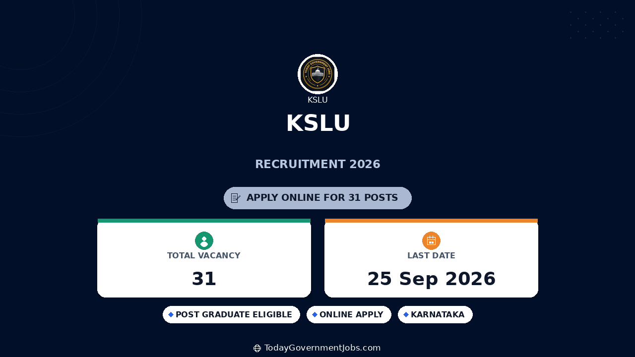 KSLU Recruitment 2026: 31 Assistant Professor & Guest Faculty Jobs