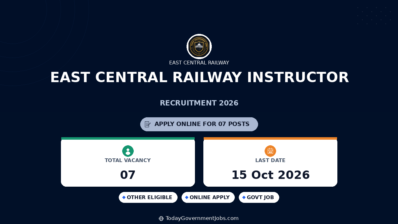 East Central Railway Instructor Recruitment 2026