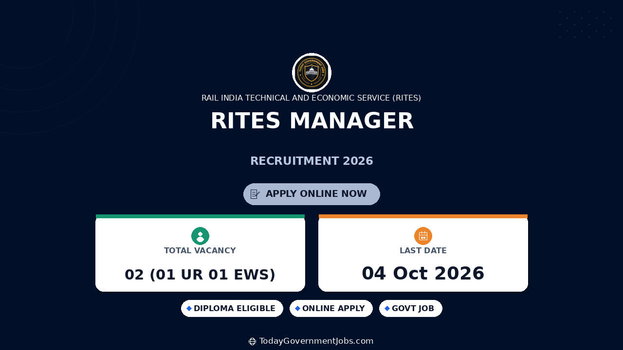 RITES Manager Recruitment 2026: Apply Online