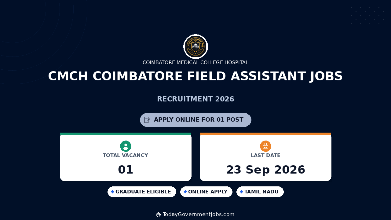 CMCH Coimbatore Field Assistant Jobs 2026 - Apply