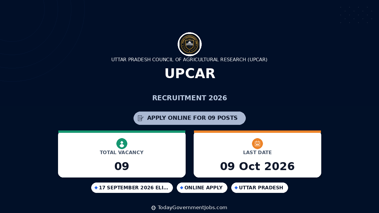 UPCAR Recruitment 2026: Apply Online for Posts