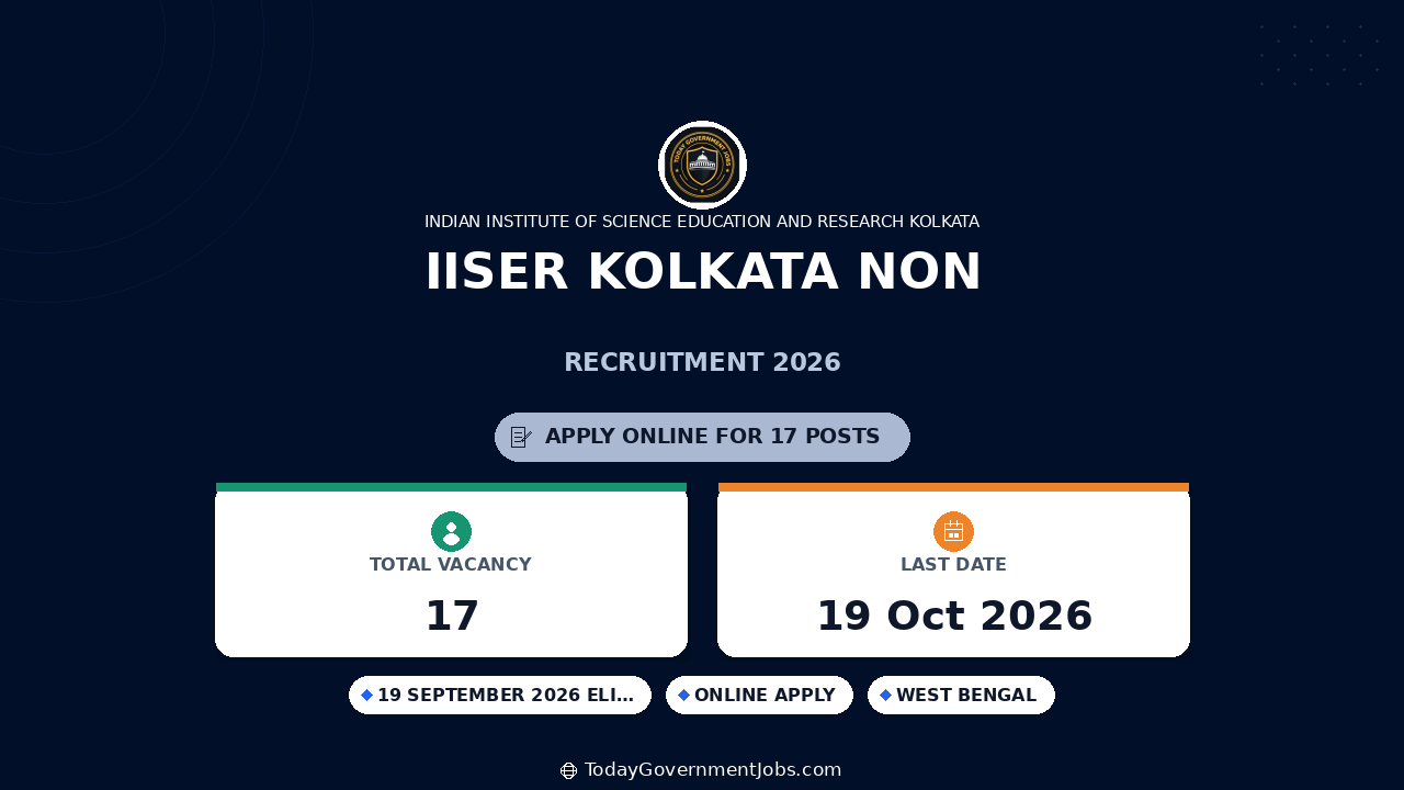 IISER Kolkata Non-Teaching Jobs 2026