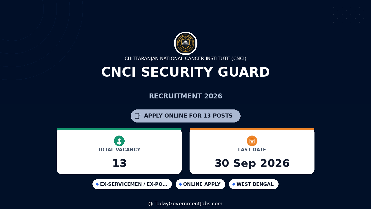 CNCI Security Guard Recruitment 2026: Apply Offline