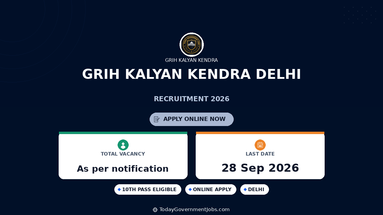 Grih Kalyan Kendra Delhi Recruitment 2026